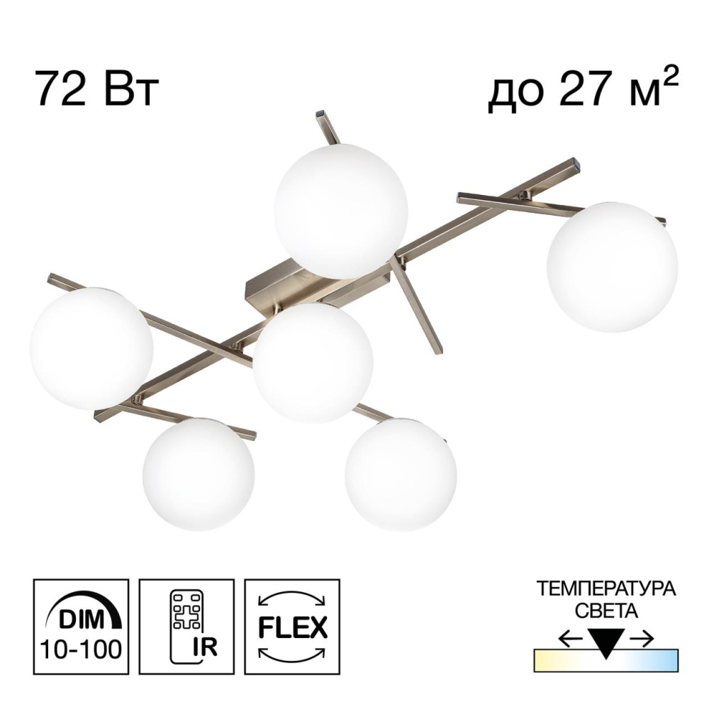 Потолочная люстра CITILUX CL223161