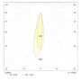 Настенный светильник (бра) Technical C031WL-L8W3K