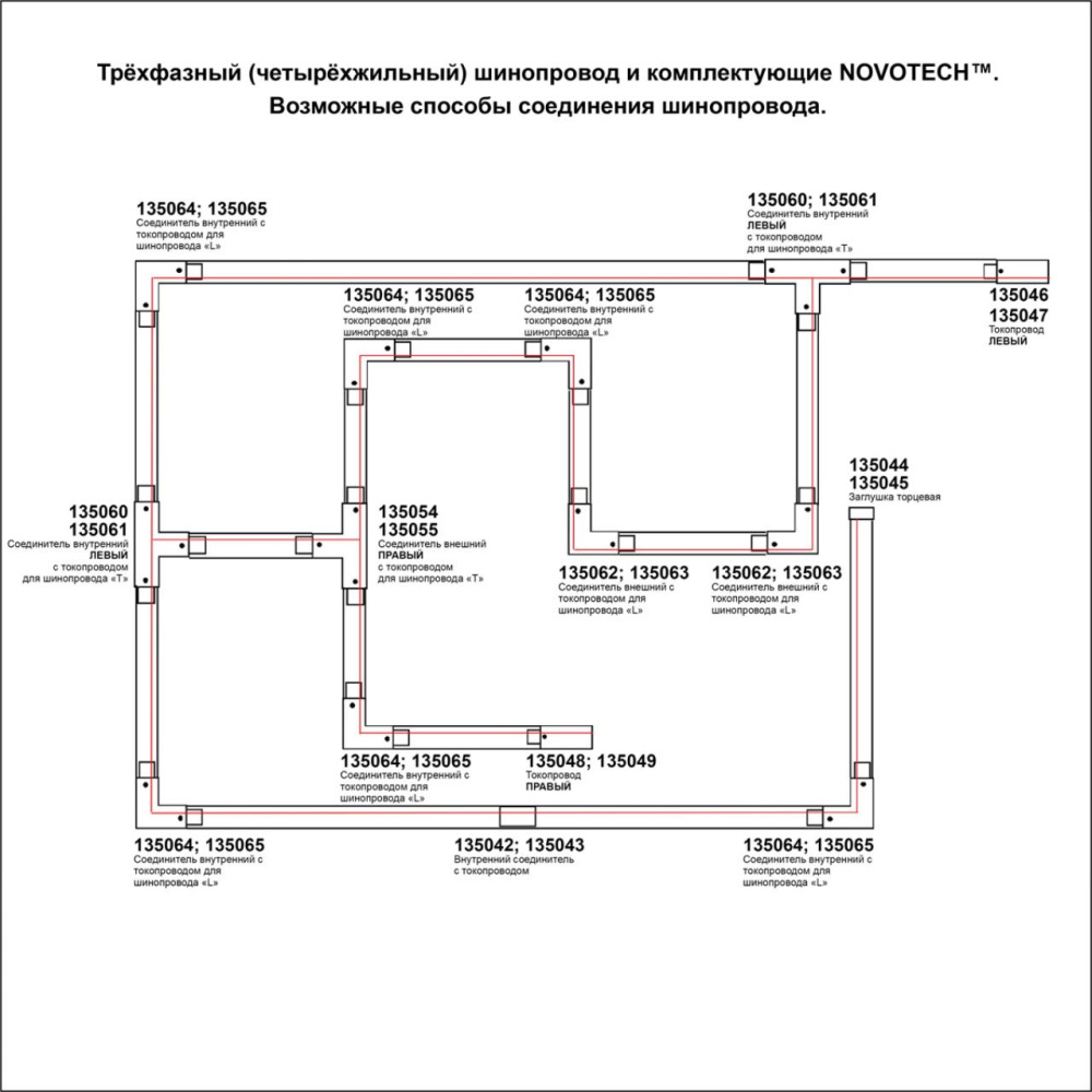 135044 PORT NT19 256 белый Заглушка торцевая для трехфазного шинопровода IP20