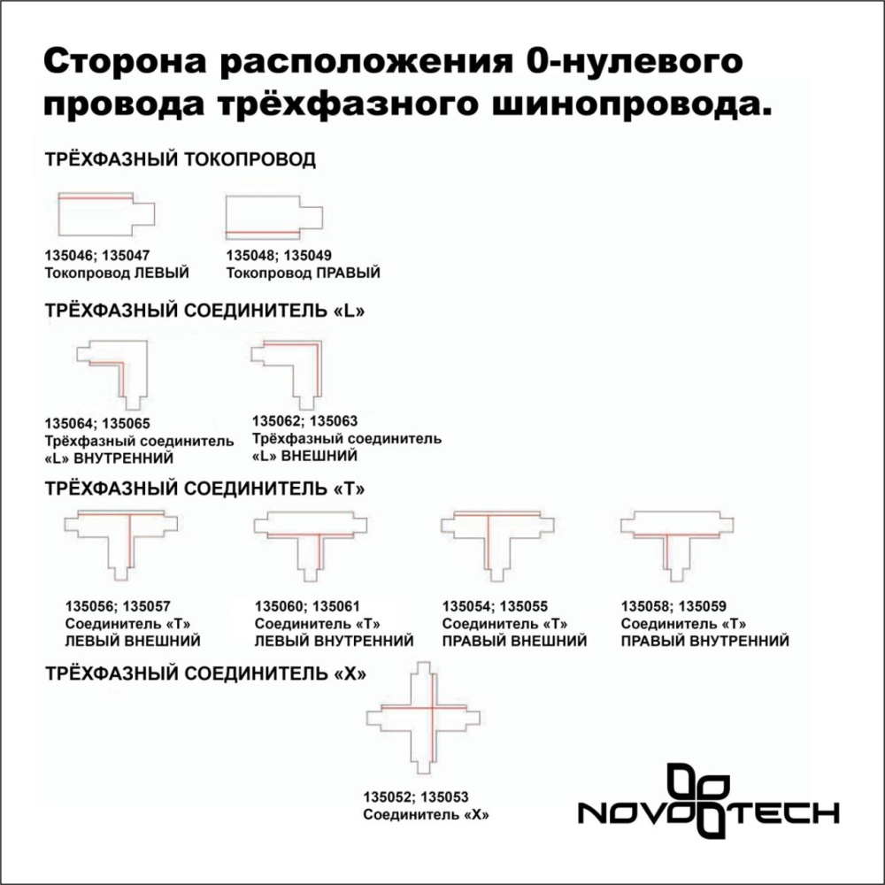 135065 PORT NT19 257 черный Соединитель "L" внутренний с токопроводом для трехфазного шинопровода