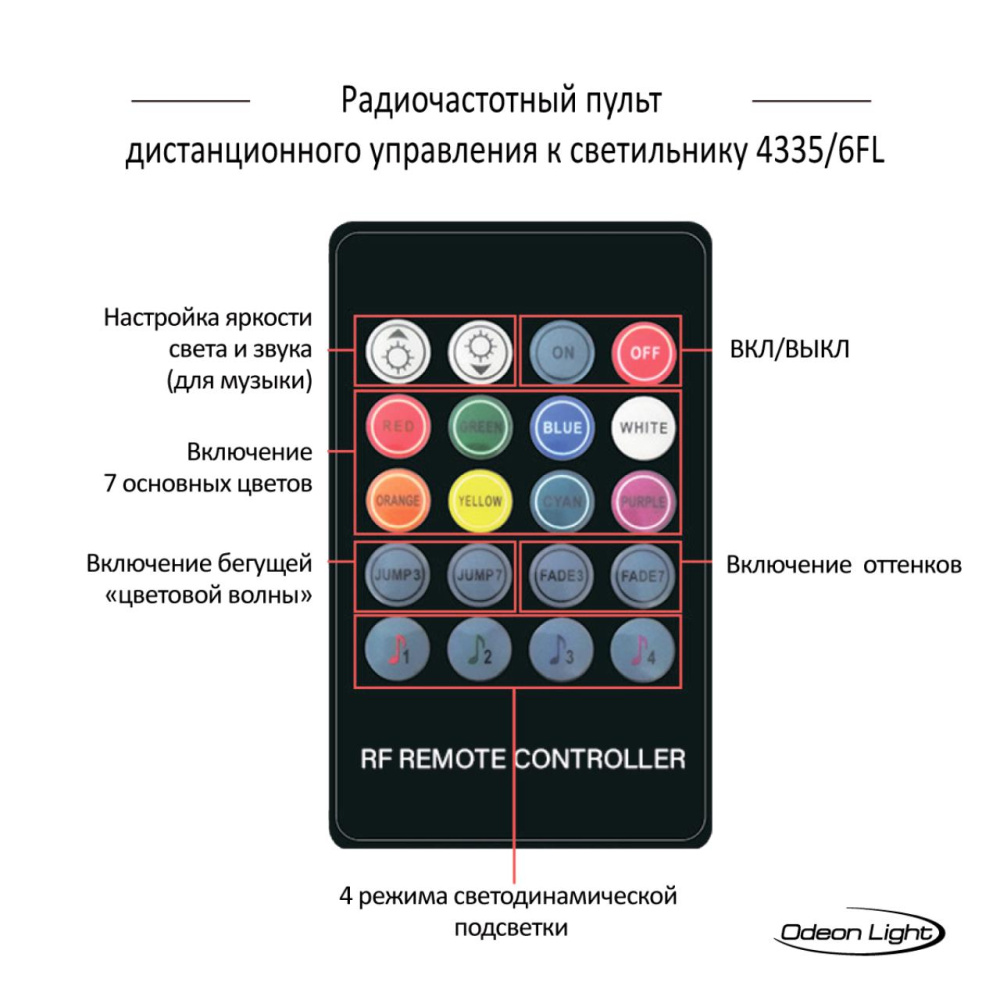 4335/6FL HIGHTECH ODL22 165 чёрный Напольный светильник c ПДУ IP20 LED 6W RGBW 1125Лм 3000K FILLINI (микрофон и динамик в комплекте)